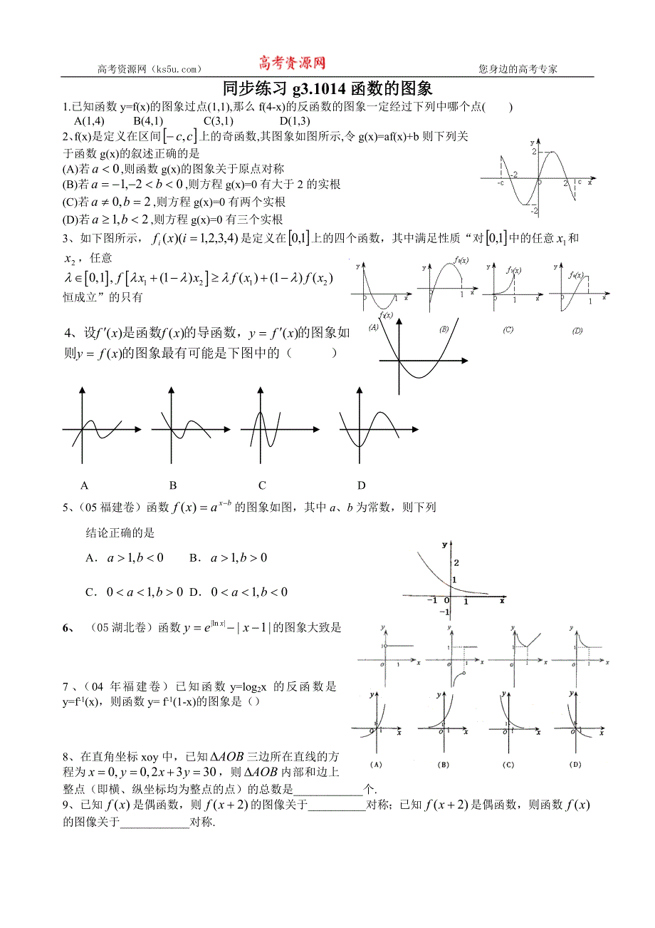 [原创]高考数学第一轮总复习(同步练习)～014函数的图象.doc_第1页
