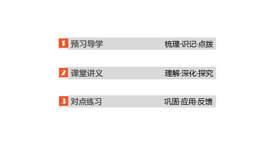 2015-2016学年高二物理粤教版选修3-3课件：第一章 第三讲 分子的热运动 .pptx_第3页