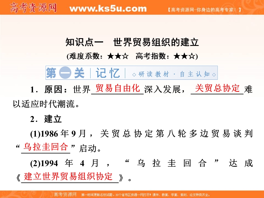 2018年历史同步优化指导（人民版必修2）课件：专题8-3 经济全球化的世界 .ppt_第3页