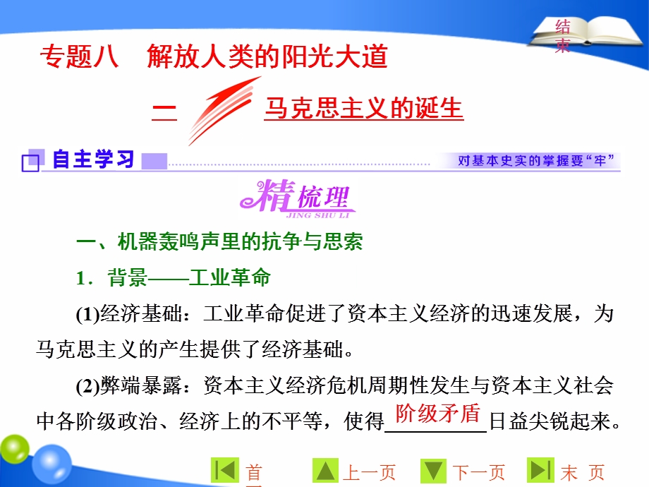 2021-2022学年高一人民版历史必修1课件：专题八 一 马克思主义的诞生 .ppt_第1页