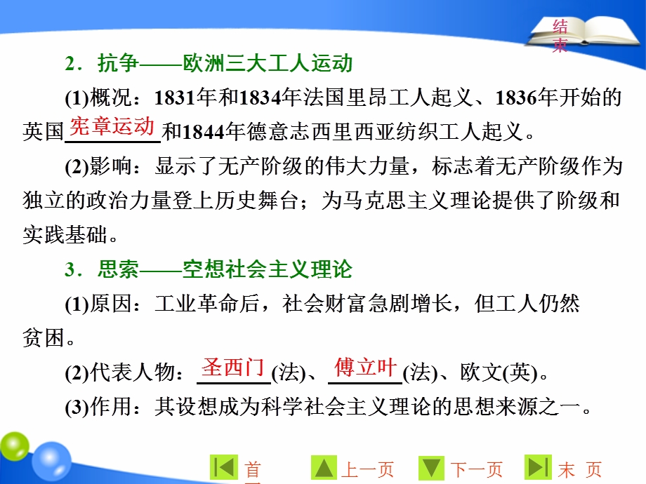 2021-2022学年高一人民版历史必修1课件：专题八 一 马克思主义的诞生 .ppt_第2页