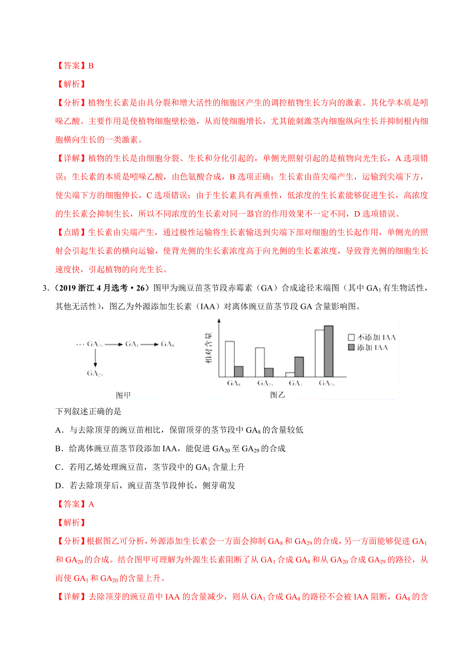 专题09 植物的激素调节-三年（2017-2019）高考真题生物分项汇编 WORD版含解析.doc_第2页