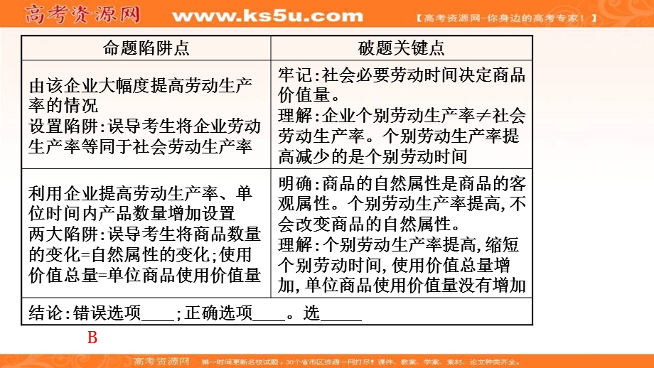 2021届新高考政治山东专用二轮考前复习课件：第一篇 专题一 考向一 商品及其价值量的决定理论 .ppt_第3页