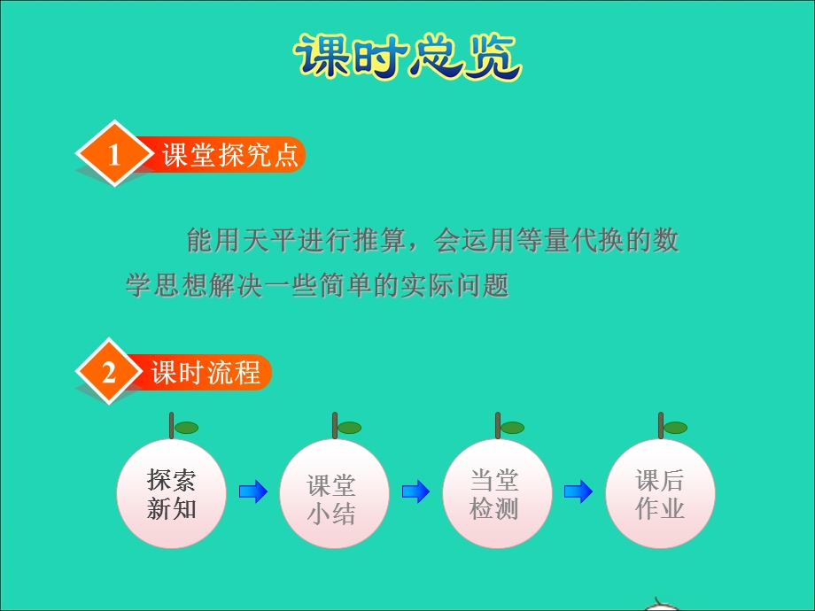 2022二年级数学下册 第8单元 探索乐园第2课时 等量代换授课课件 冀教版.ppt_第2页