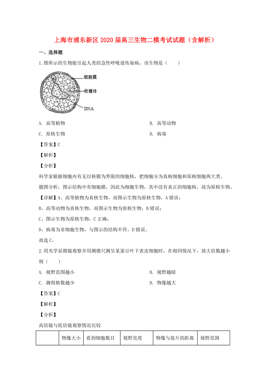 上海市浦东新区2020届高三生物二模考试试题（含解析）.doc_第1页