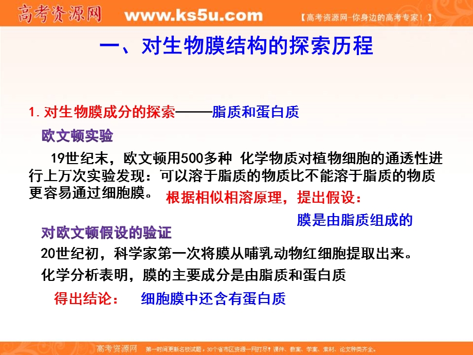 2017年高一生物必修1同步精品课堂（提升版）课件：专题4-2 生物膜的流动镶嵌模型 .ppt_第2页