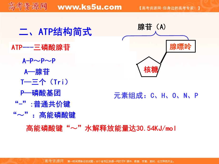 2017年高一生物必修1同步精品课堂（提升版）课件：专题5-2 细胞的能量“通货”---ATP .ppt_第3页