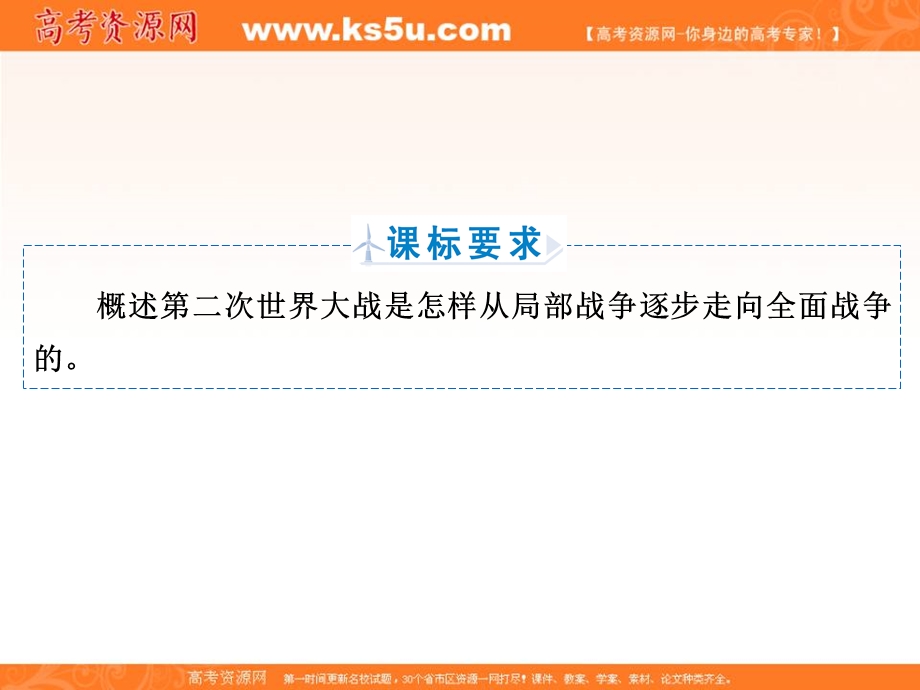 2018年历史同步优化指导（人教版选修3）课件：3-2 局部的反法西斯斗争 .ppt_第3页