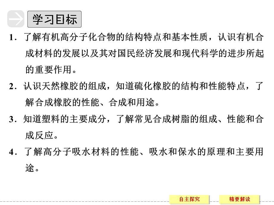 2015-2016学年高二化学苏教版选修2课件：3-4 有机高分子合成 .ppt_第2页