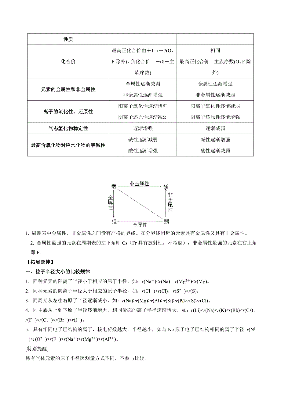 专题1-2-2 元素周期律（教案）-2018-2019学年高一化学必修二讲练结合教学案 WORD版含解析.doc_第3页