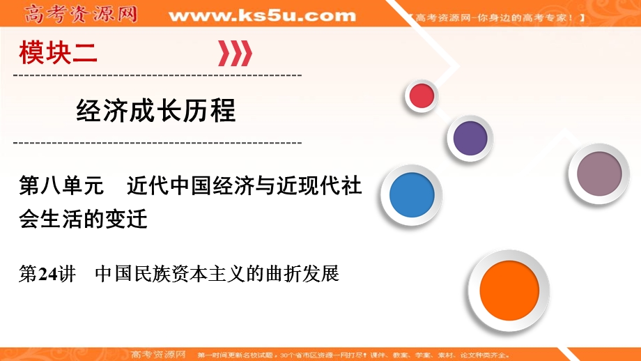 2020年高考历史总复习精讲练课件：第八单元 近代中国经济与近现代社会生活的变迁 第24讲 .ppt_第1页