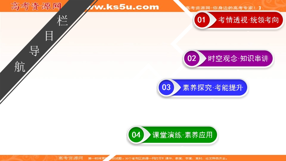 2020年高考历史总复习精讲练课件：第八单元 近代中国经济与近现代社会生活的变迁 第24讲 .ppt_第2页