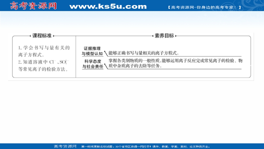 2021-2022学年高一化学鲁科版必修1（福建专用）课件：第2章 第2节 第3课时 与量有关的离子方程式的书写 常见离子的检验与推断（提升课时） .ppt_第2页