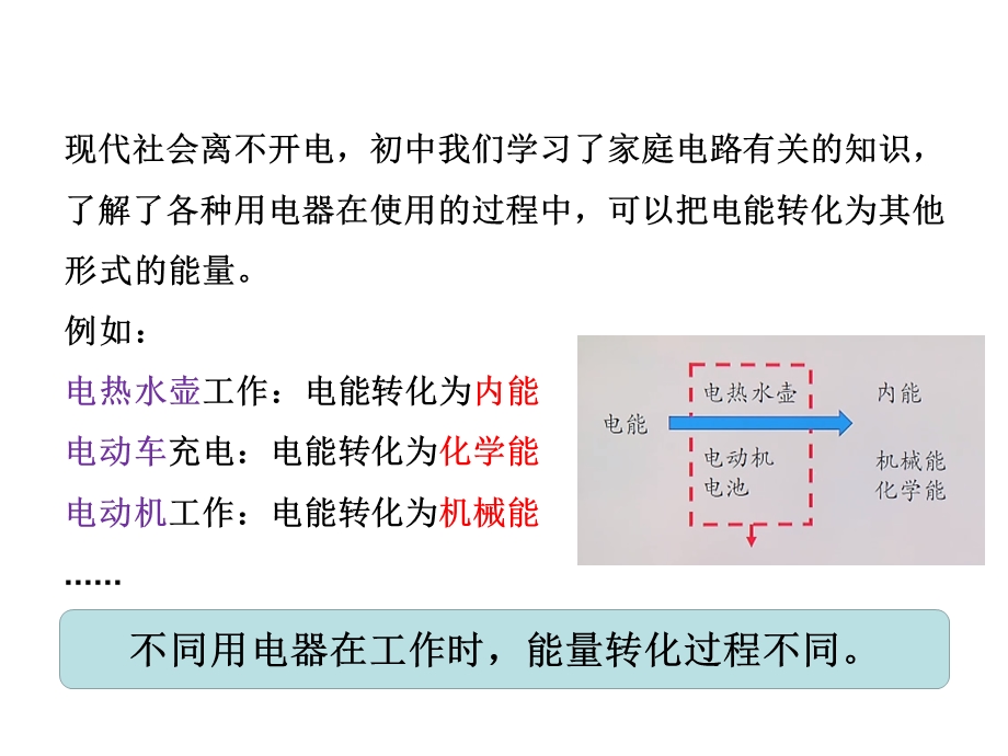 12-1电路中的能量转化 课件-2021-2022学年《新教材》人教版（2019）高中物理必修第三册.ppt_第2页