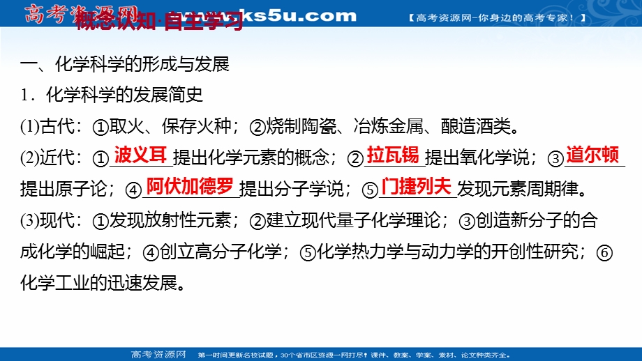 2021-2022学年高一化学鲁科版必修1（福建专用）课件：第1章 第1节 走进化学科学 .ppt_第3页