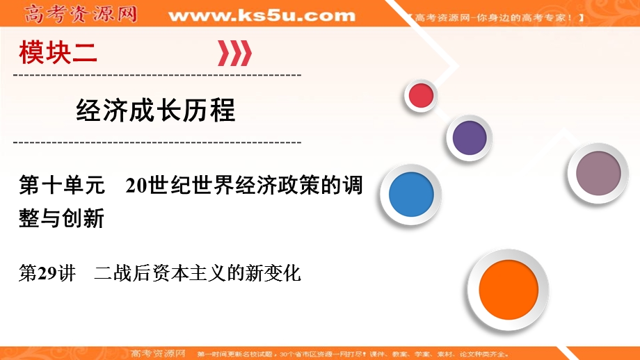 2020年高考历史总复习精讲练课件：第十单元 20世纪世界经济政策的调整与创新 第29讲 .ppt_第1页