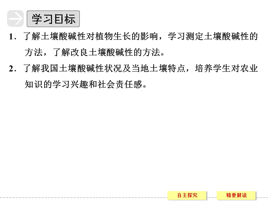 2015-2016学年高二化学苏教版选修2课件：5-1 土壤酸碱性的改良 .ppt_第3页