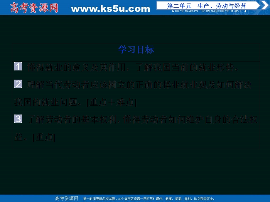 2019-2020学年政治人教版必修1（浙江专用）课件：第五课第二框　新时代的劳动者 .ppt_第3页