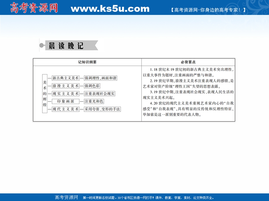 2020-2021学年历史人教版必修3课件：第23课　美术的辉煌 .ppt_第3页