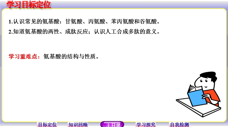 2015-2016学年高二化学苏教版选修5课件：专题5 第二单元 第1课时　氨基酸 .ppt_第3页