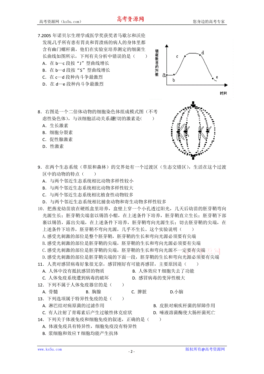 [原创]高考生物二轮复习必修3综合练习14.doc_第2页