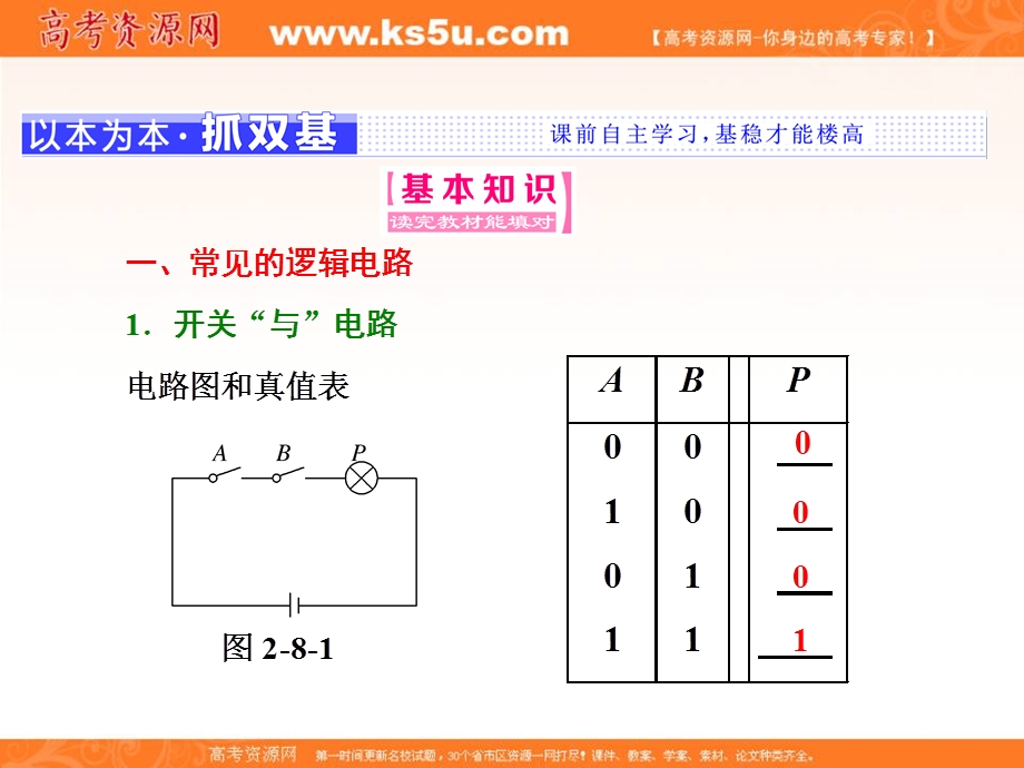 2017年高中物理（教科版）选修3-1配套课件：第二章 第8节 逻辑电路和控制电路 .ppt_第2页