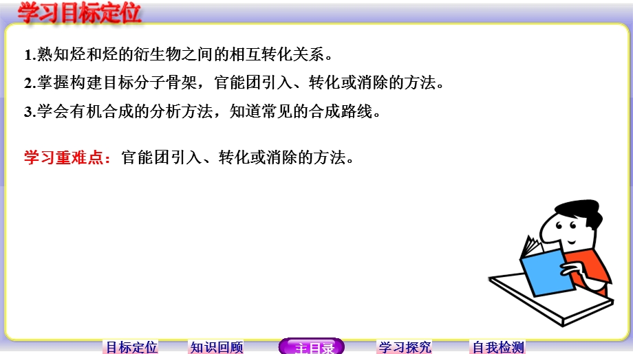 2015-2016学年高二化学苏教版选修5课件：专题4 第三单元 第3课时　重要有机物之间的相互转化 .ppt_第3页