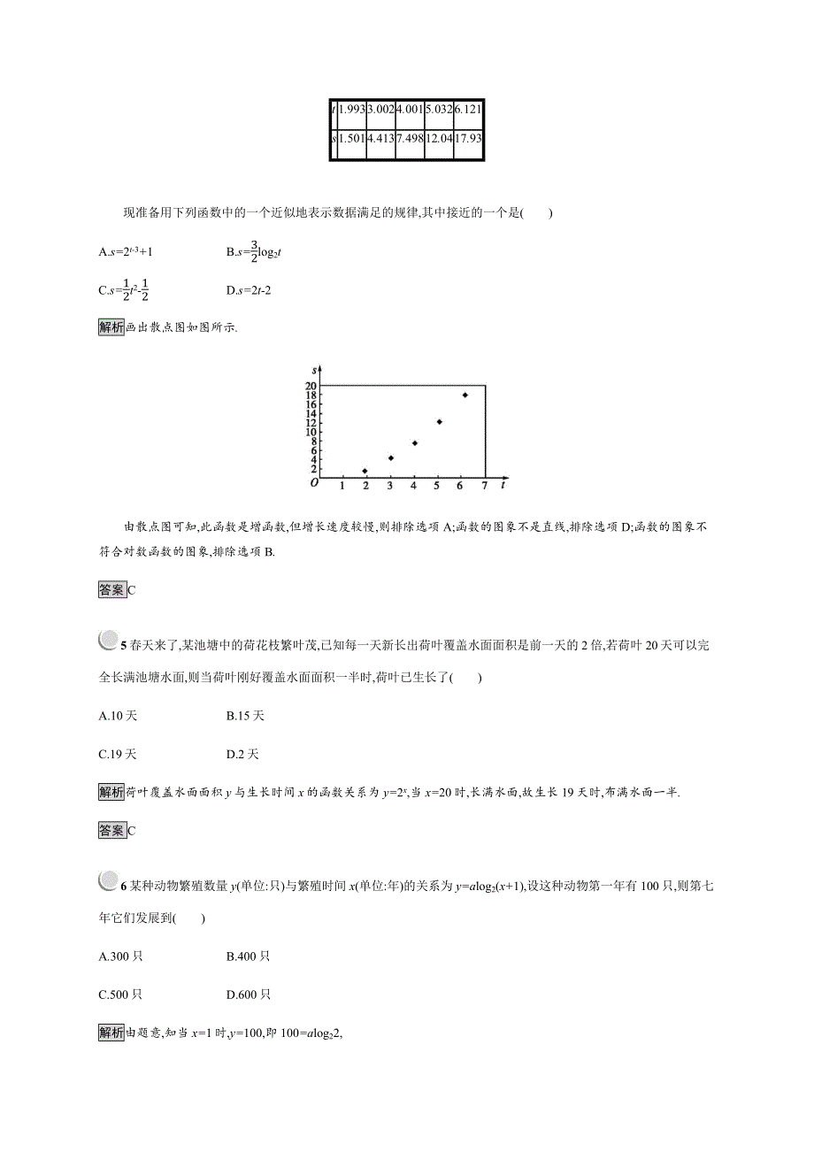 2019-2020学年新培优同步人教B版高中数学必修一练习：第3章 基本初等函数 3-4 WORD版含解析.docx_第2页