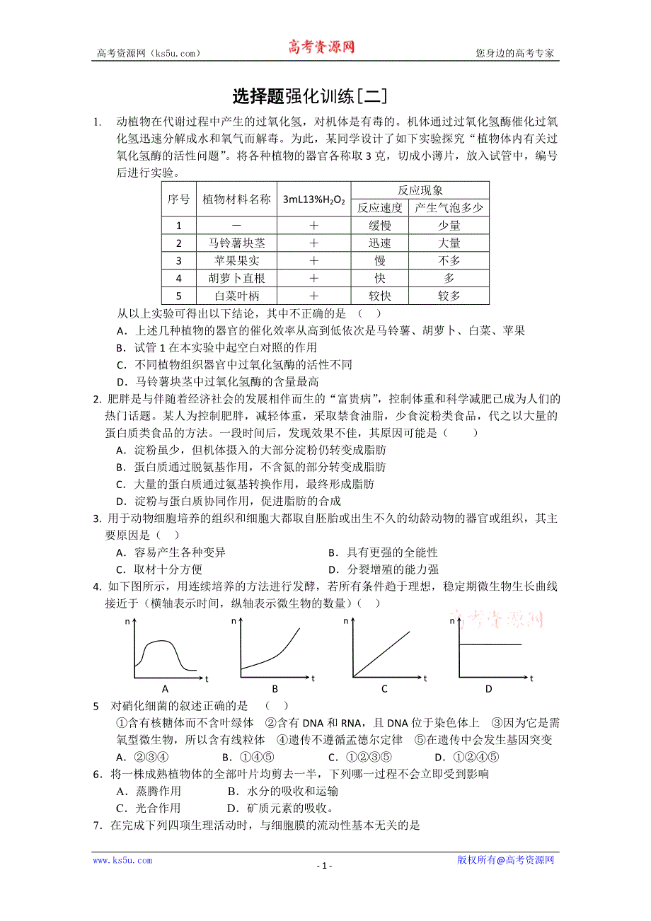 [原创]高考生物二轮复习选择题强化训练2.doc_第1页