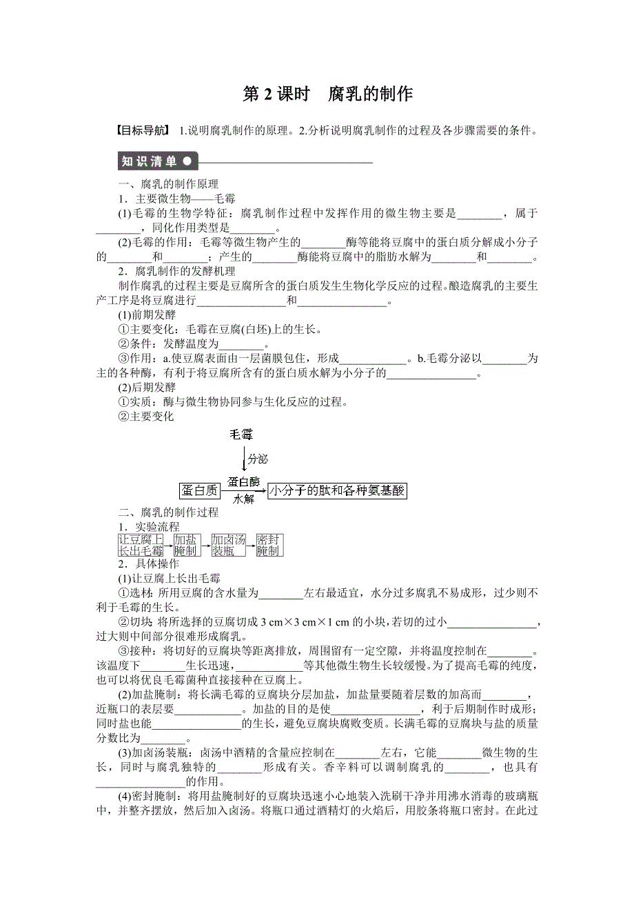 2015-2016学年高二生物人教版选修1同步训练：1.docx_第1页