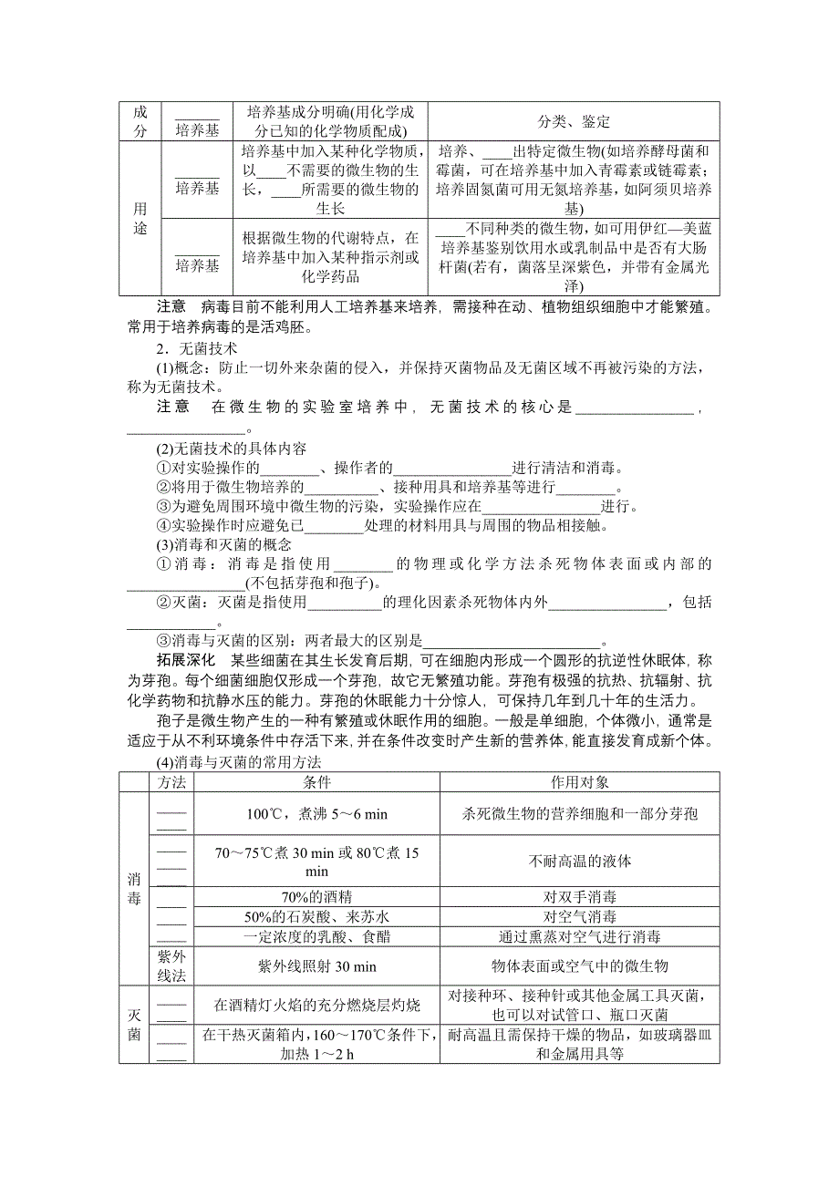 2015-2016学年高二生物人教版选修1同步训练：2.docx_第2页