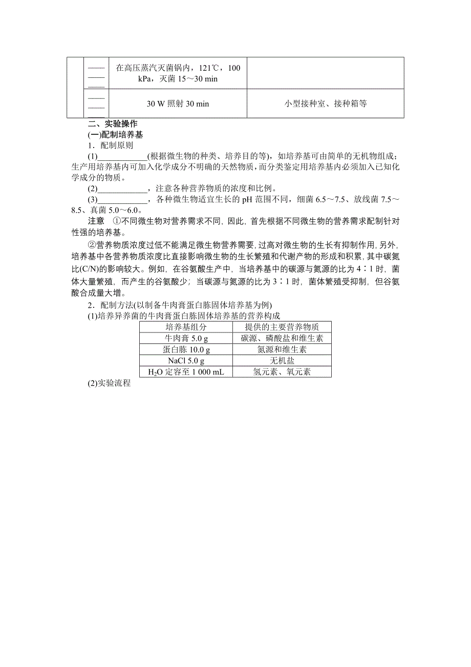 2015-2016学年高二生物人教版选修1同步训练：2.docx_第3页