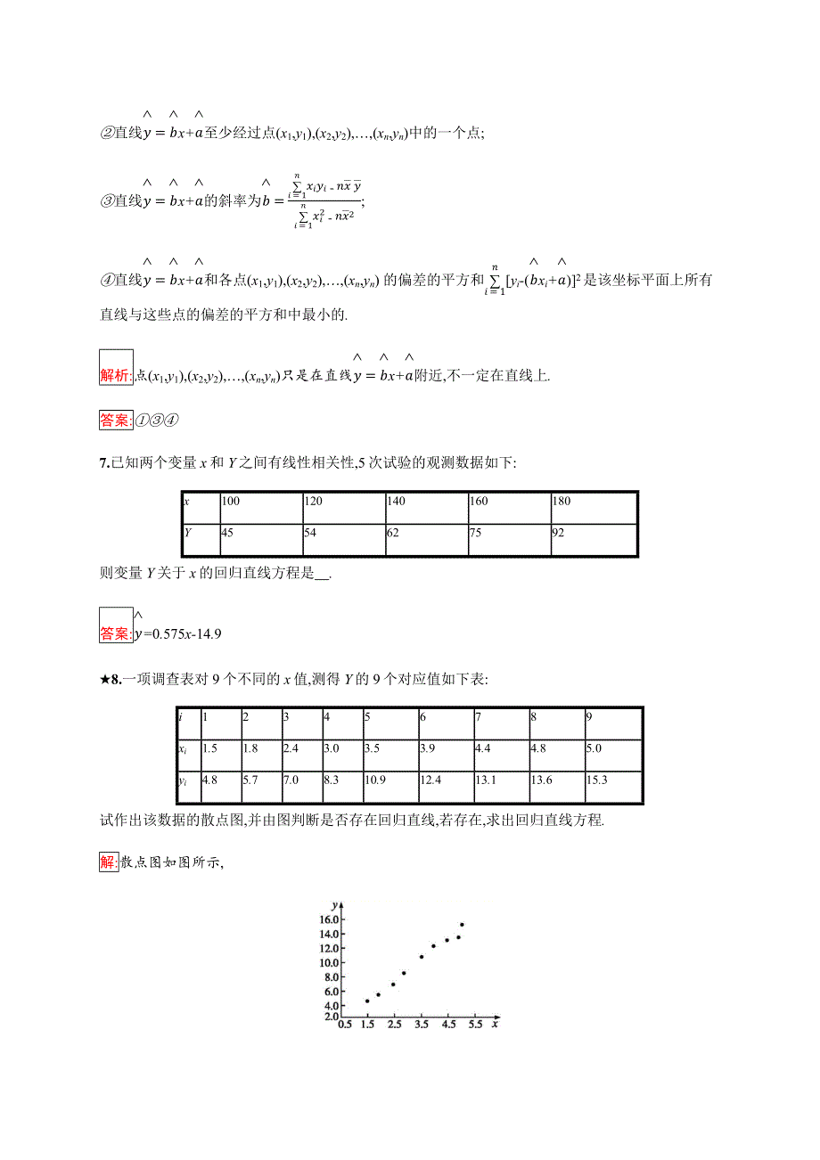 2019-2020学年新培优同步人教B版数学选修2-3练习：第3章 统计案例 3-2 WORD版含解析.docx_第3页