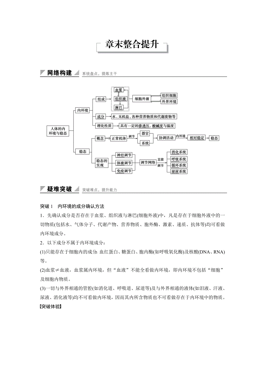 2015-2016学年高二生物人教版必修三学案：第1章 人体的内环境与稳态 章末整合提升 WORD版含答案.docx_第1页