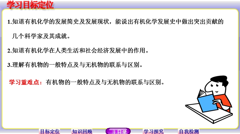 2015-2016学年高二化学苏教版选修5课件：专题1 第一单元 有机化学的发展与应用 .ppt_第3页