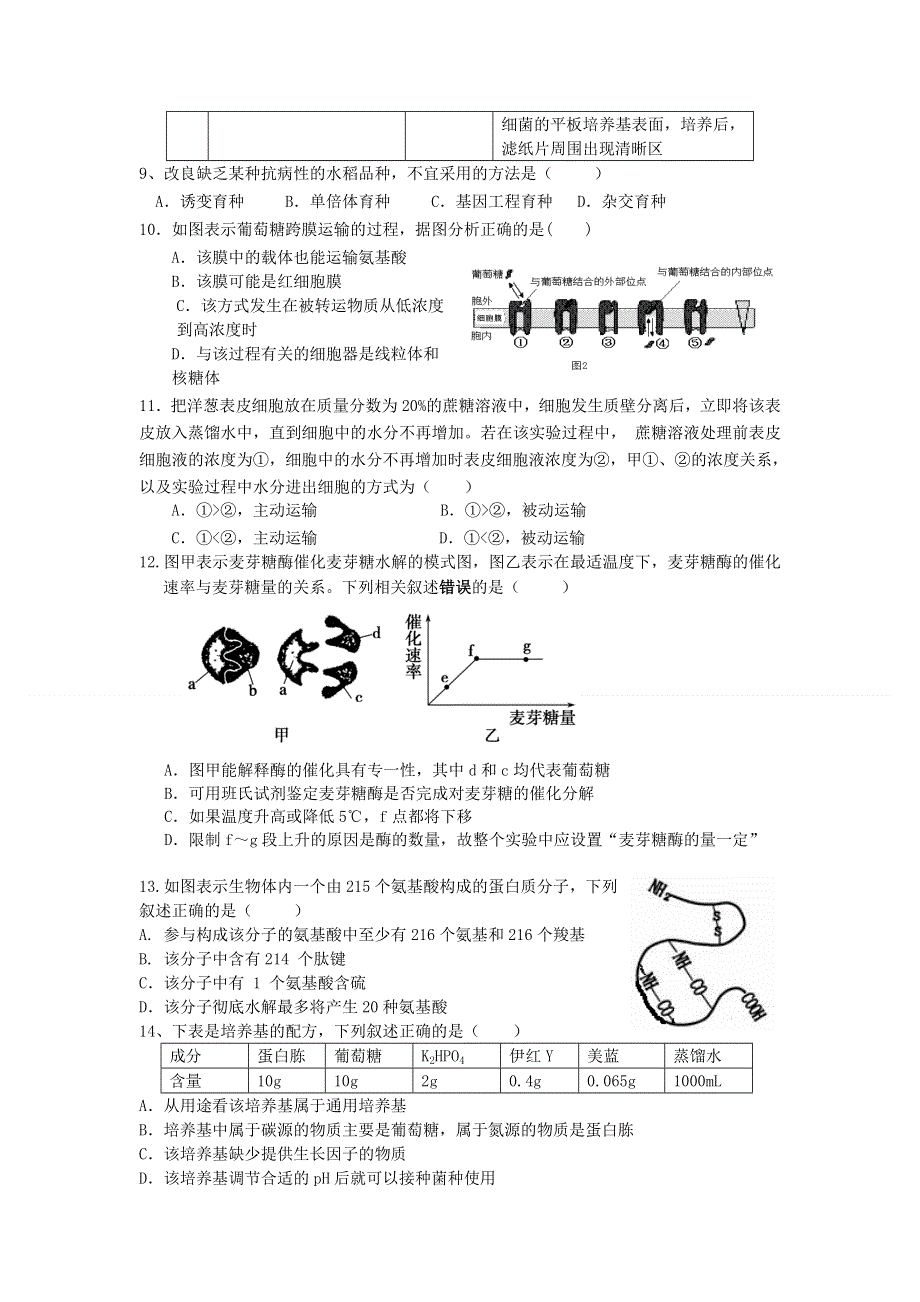 上海市理工大学附属中学2014届高三下学期第四次月考生物试题 WORD版无答案.doc_第2页