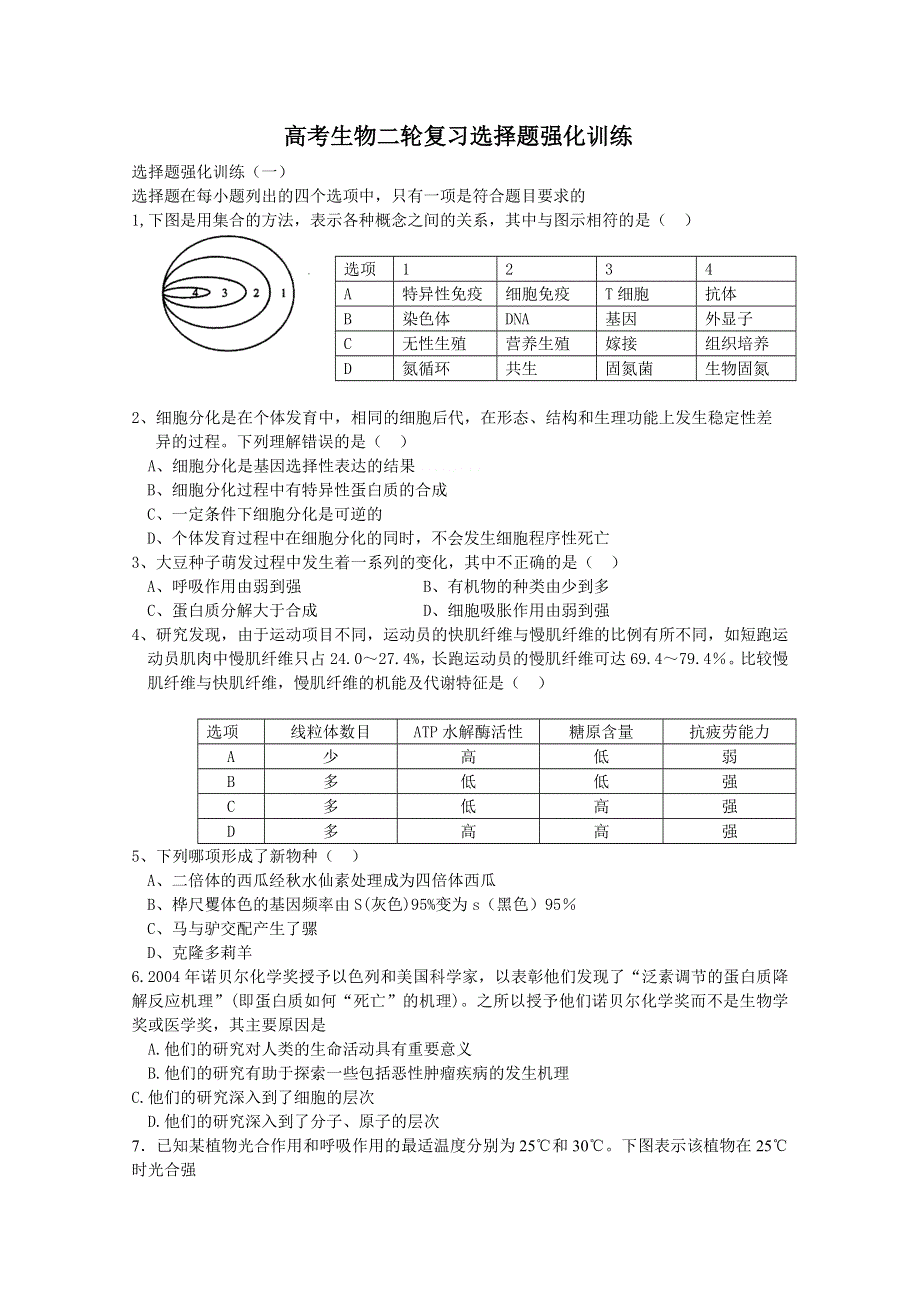 [原创]高考生物二轮复习选择题强化训练1.doc_第1页