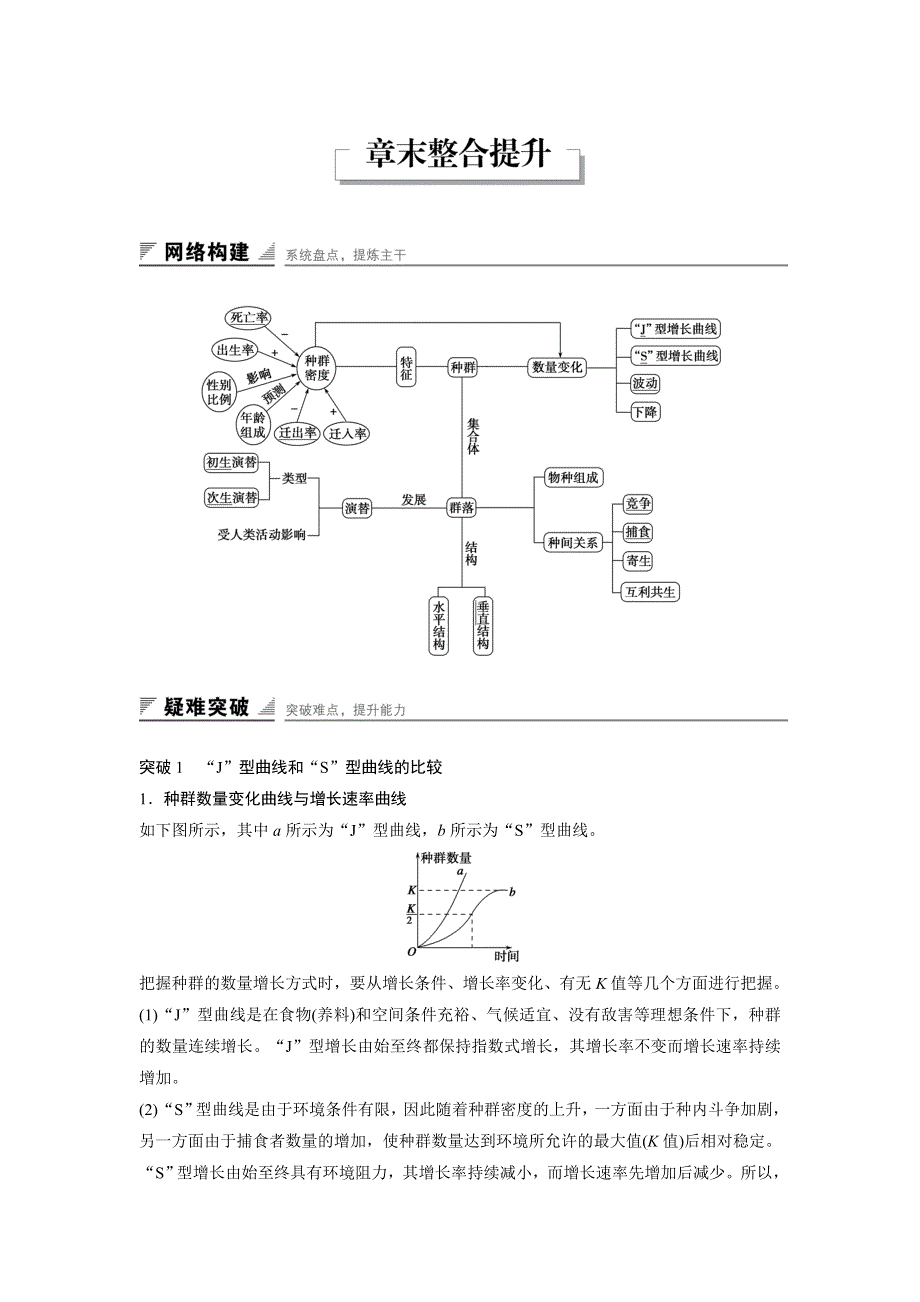 2015-2016学年高二生物人教版必修三学案：第4章 种群和群落 章末整合提升 .docx_第1页