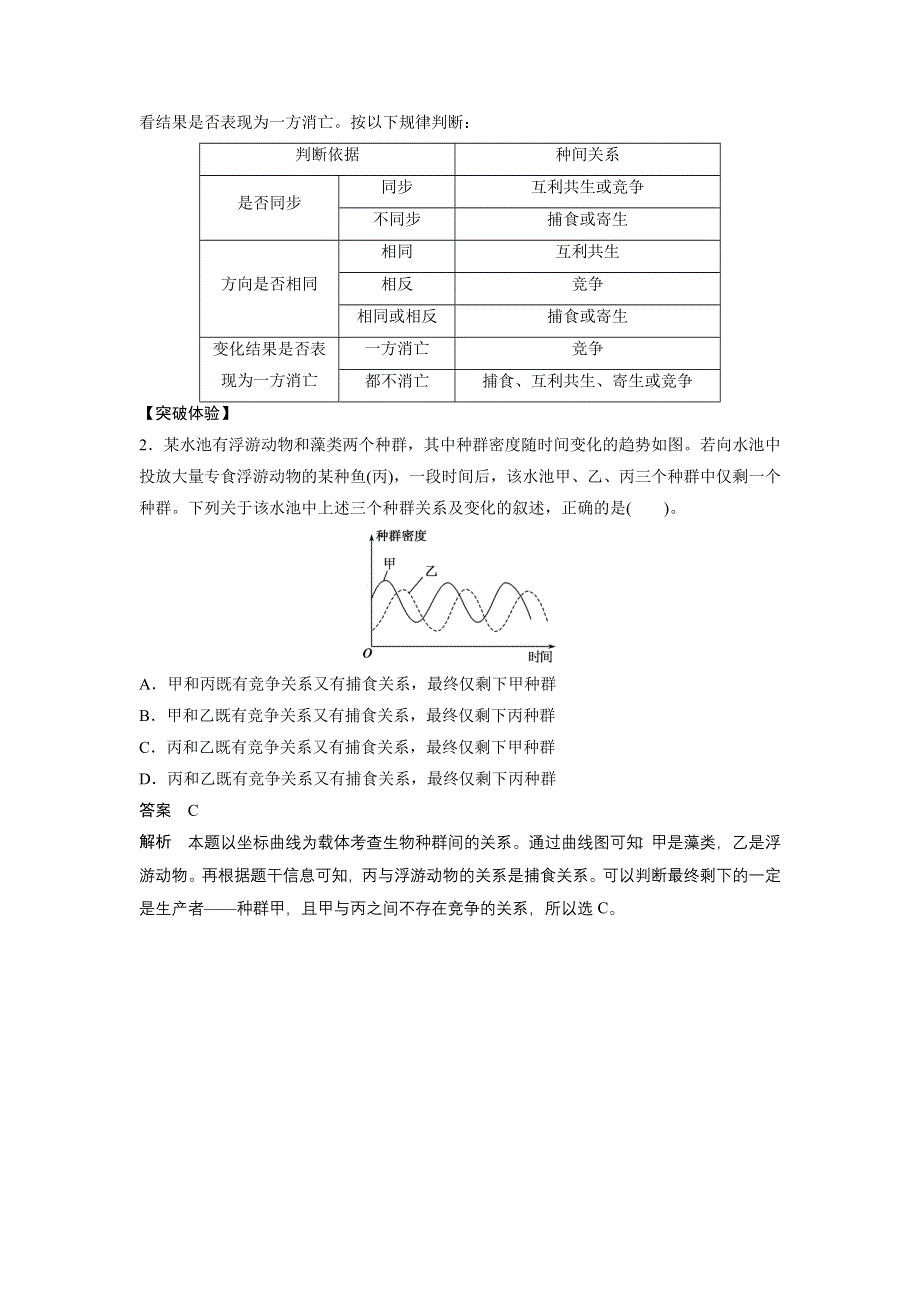 2015-2016学年高二生物人教版必修三学案：第4章 种群和群落 章末整合提升 .docx_第3页