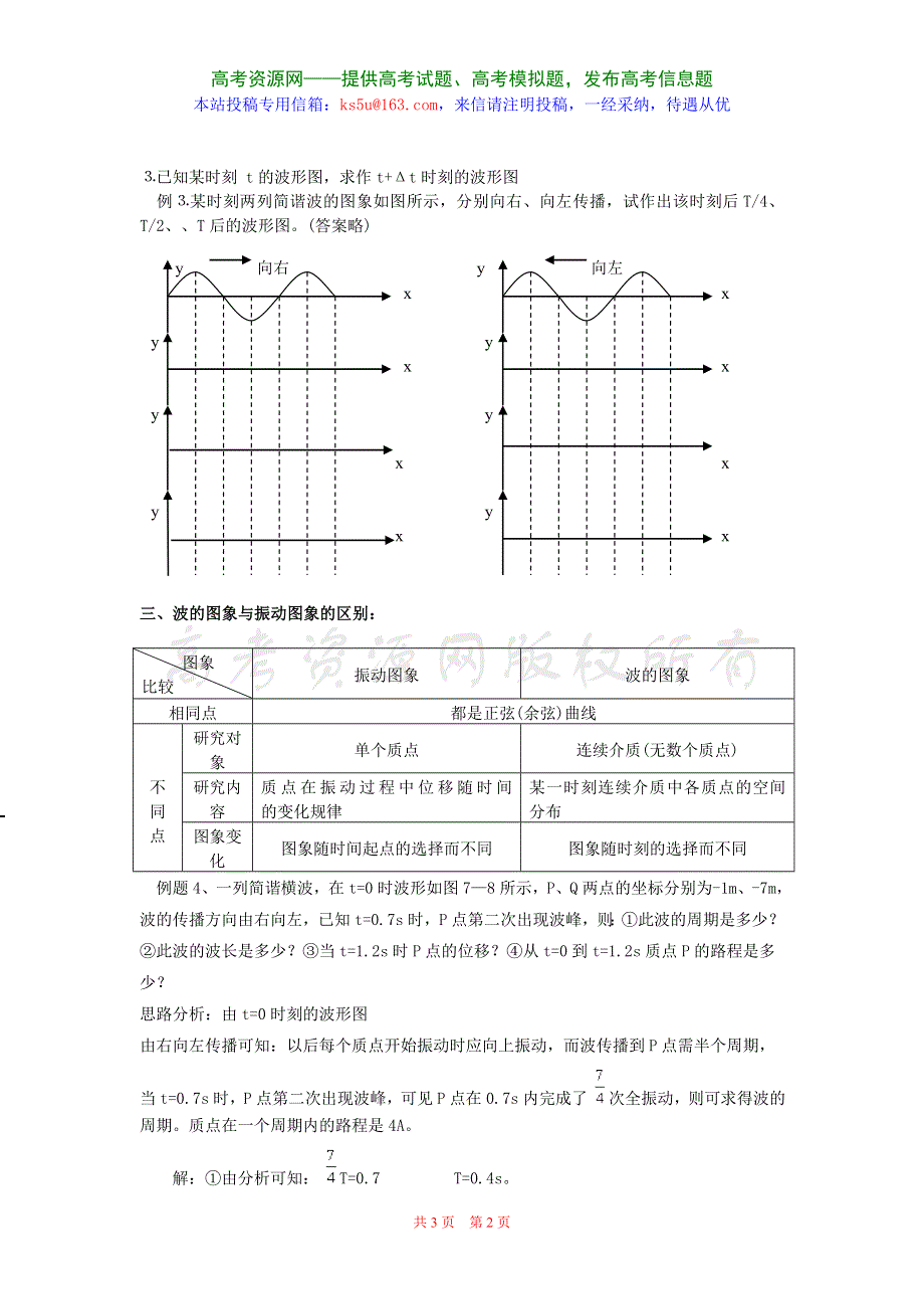 12.2《波的图象2》教案（新人教选修3-4）.doc_第2页