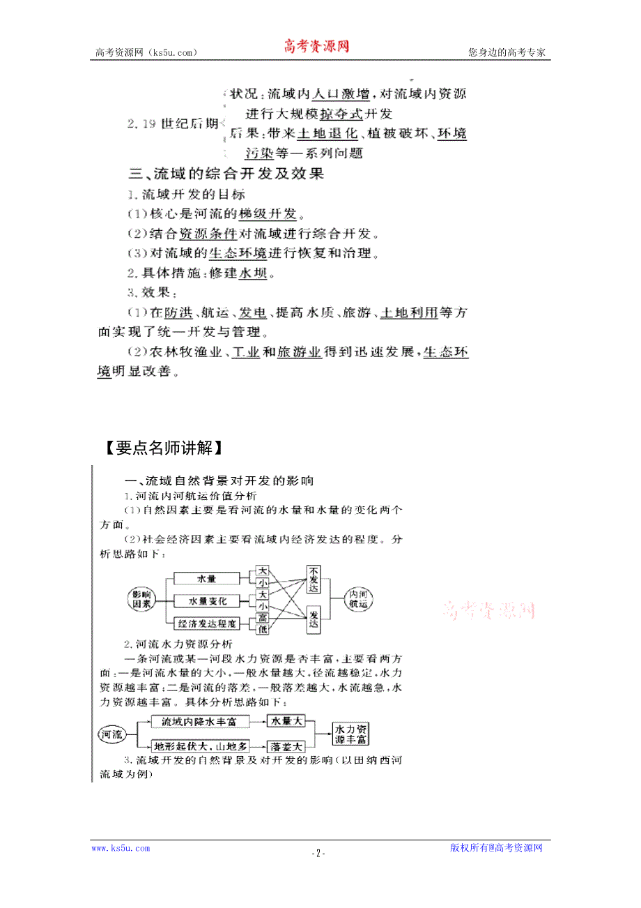 新疆2011年高考地理一轮复习精品学案：3.3.2 河流的综合开发——以美国田纳西河流域为例（必修3）.doc_第2页