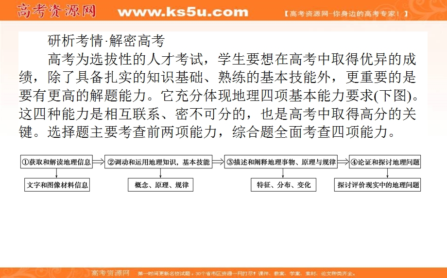 2021届新高考版地理二轮专题复习课件：专题五　解题能力培养 .ppt_第2页