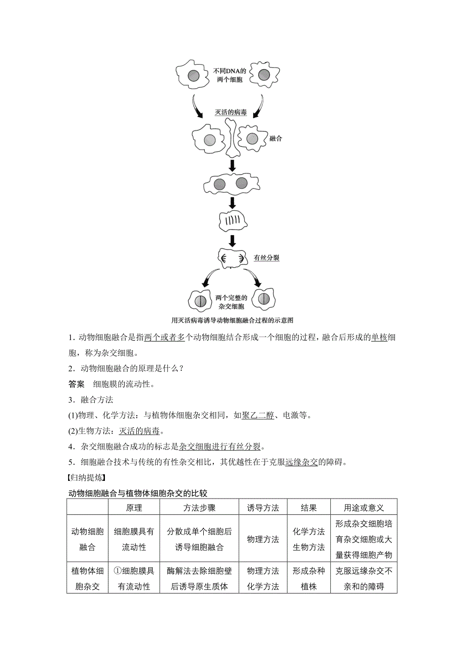 2015-2016学年高二生物人教版选修3学案与检测：专题2 第8课时 动物细胞融合与单克隆抗体 WORD版含解析.docx_第2页