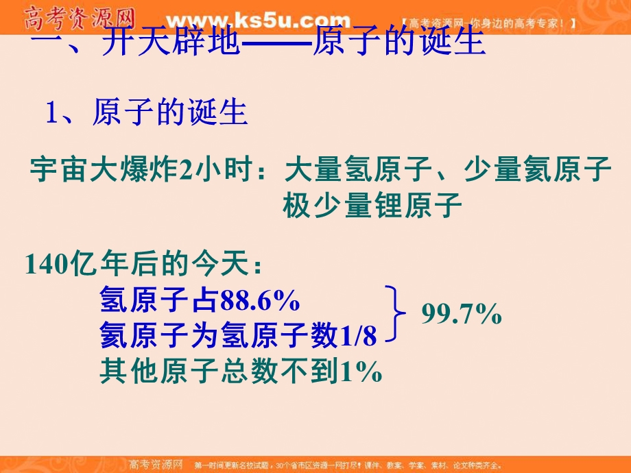 人教版化学选修三第一章 第一节 原子结构 课件 （共31张PPT） .ppt_第2页