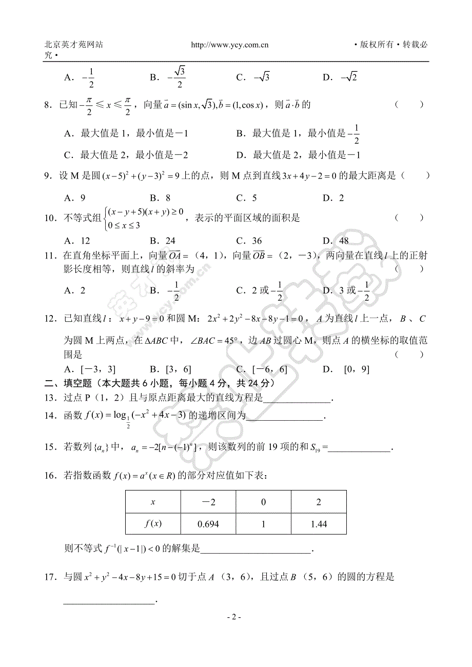 12月份江苏省扬州中学05-06学年度上学期高三期中考试.doc_第2页