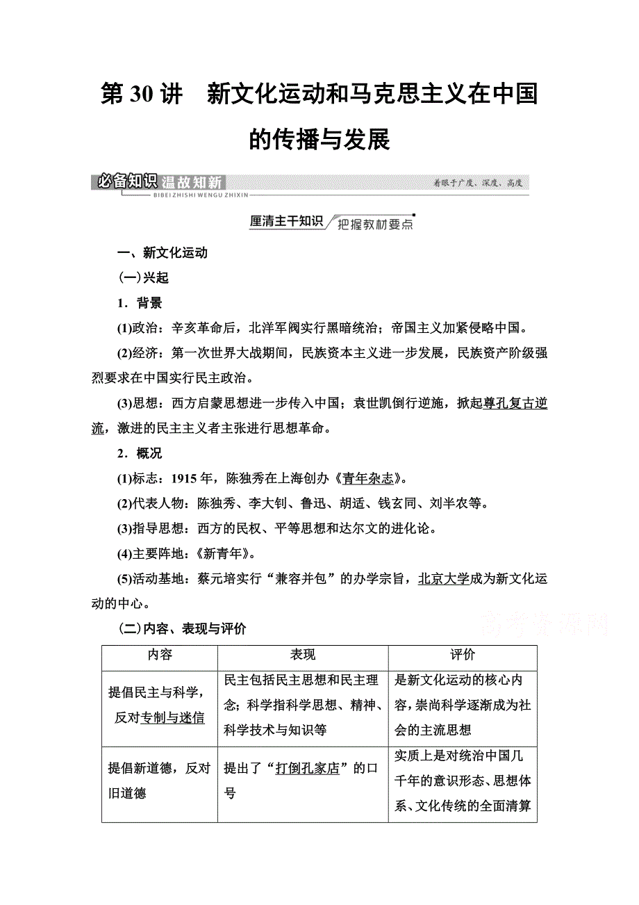 2022版新高考岳麓版历史一轮复习学案：模块3 第13单元 第30讲　新文化运动和马克思主义在中国的传播与发展 WORD版含解析.doc_第1页