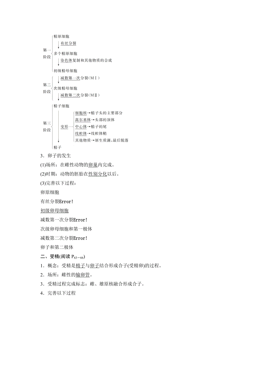 2015-2016学年高二生物人教版选修3教学案：专题3 3.docx_第2页