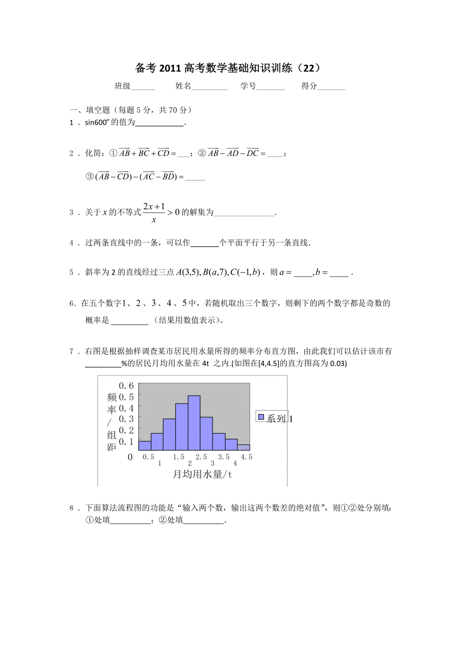 新疆2011年高考备考数学基础知识训练（22）.doc_第1页