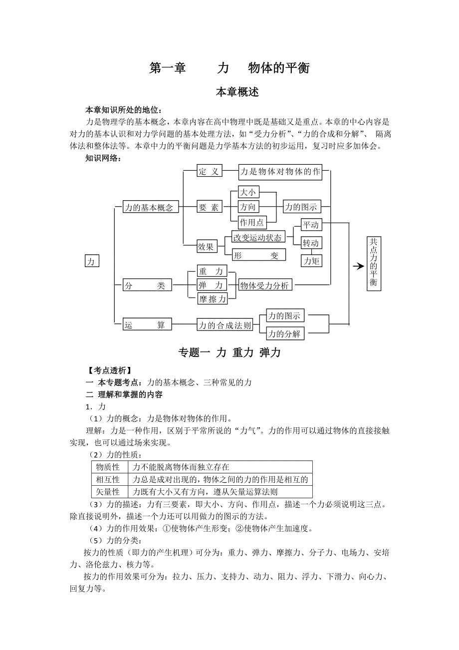 12届高三物理一轮复习学案：第一章《力、物体的平衡》专题一_力_重力_弹力（人教版）.doc_第1页