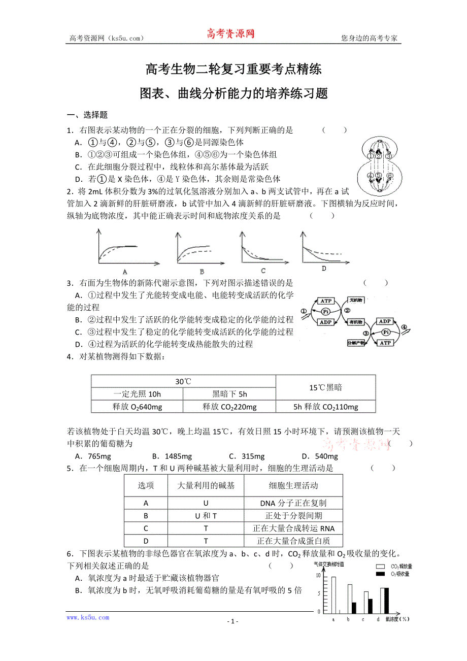 [原创]高考生物二轮复习重要考点精练5.doc_第1页